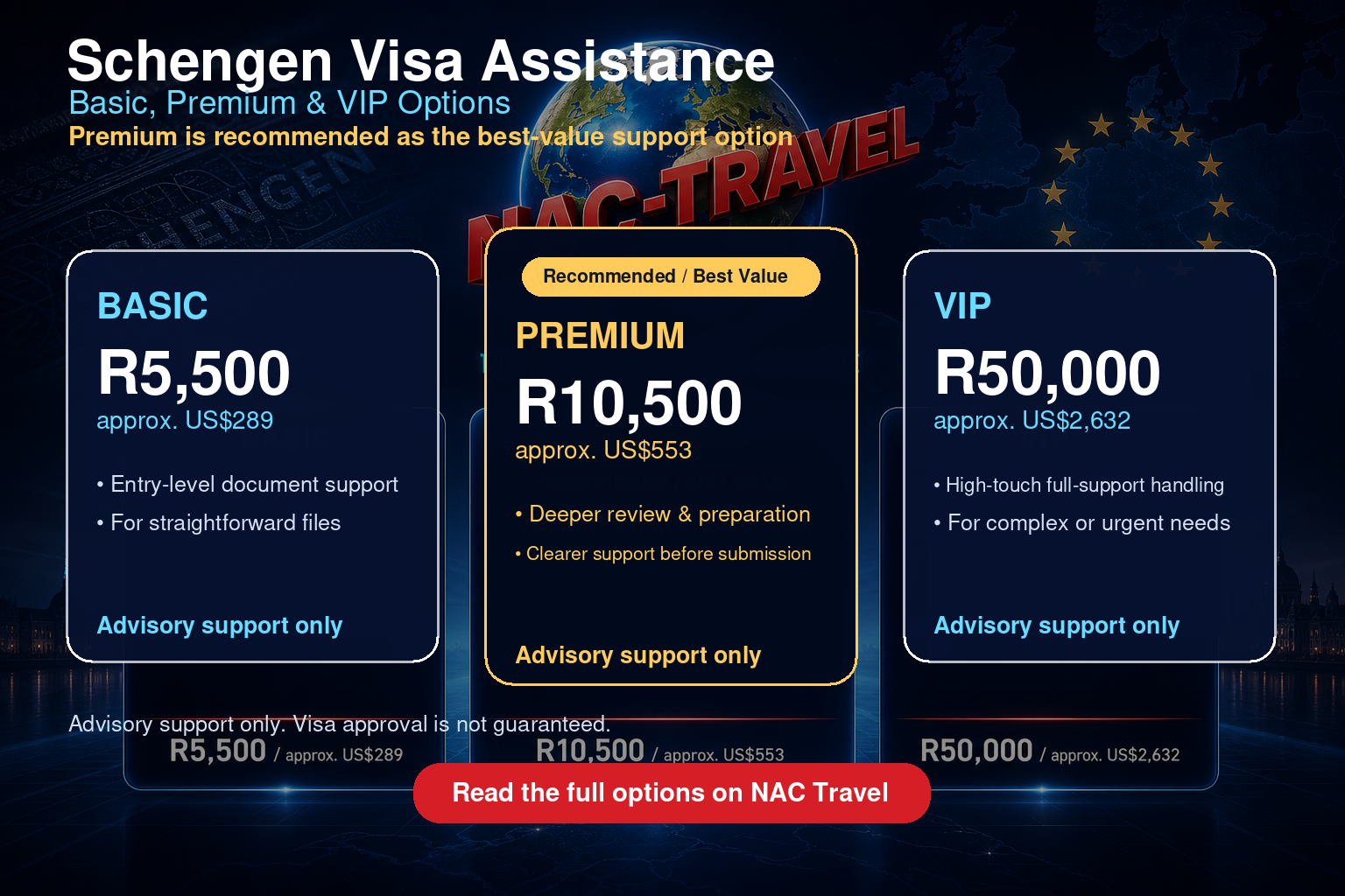 Schengen Visa Assistance: Basic, Premium and VIP Options